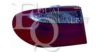 EQUAL QUALITY GP0220 Lens, indicator